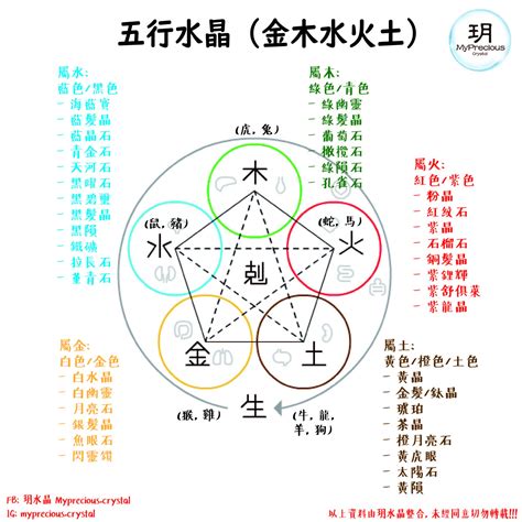 五行屬金的東西|有關五行屬金的一些知識！